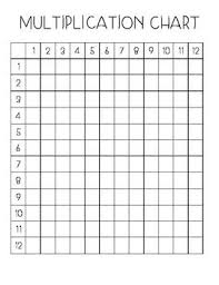 Multiplication Chart Fill In The Blank Multiplication Chart Multiplication Grid Multiplication