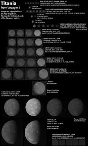 Uranus The Planetary Society Uranus's five largest moons range from about 240 to 800 km (150 to 500 miles) in radius. uranus the planetary society