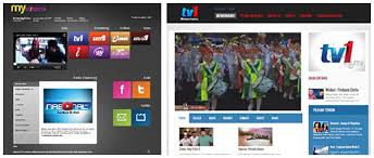 It operates on a relegation and promotion system with the malaysia premier league division. Challenges And Approach Towards Ip Based And User Generated Content In Malaysia 22nd Jamco Online International Symposium