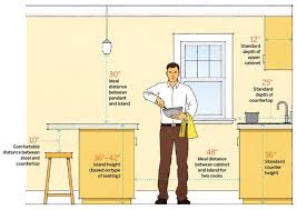 Timeless kitchen design pinterest pins dimensions of a basketball. 64 Important Numbers Every Homeowner Should Know Kitchen Layout Plans Kitchen Measurements Kitchen Layout