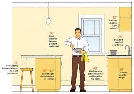 Kitchen island dimensions inspired average size trend home. 64 Important Numbers Every Homeowner Should Know Kitchen Layout Plans Kitchen Measurements Kitchen Remodel