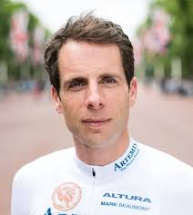 The Top Sports Motivational Speakers