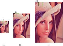 PDF] Blind Quality Assessment for Image Superresolution Using Deep  Two-Stream Convolutional Networks