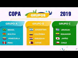 Here are the groups for the tournament. Copa America Group A Fixtures