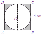 Seri video ini akan membahas semua soal tentang. Contoh Soal Dan Pembahasan Keliling Dan Luas Lingkaran