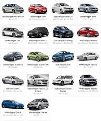 Klik jenama kenderaan berikut untuk carian pantas senarai harga terkini bagi setiap variant kenderaan bmw baru tahun 2017 (bmw 1 series, 2 series, 3 series, 4 series, 5 series, 6 series, 7 series, x1, x3, x4, x5, x6, z4 dan i8). Harga Kereta Malaysia Terkini Dan Terbaru Berita Semasa