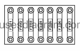 Then there's also a fuse box that's for the body controls that is situated under the dash. Fuse And Relay Box Diagram Bmw 3 E46