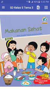 Sebutkan Contoh Contoh Makanan Yang Menurutmu Sehat Coba Sebutkan