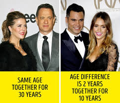 One thing that matters in relationships with age gaps is how much of a gap there is. Science Reveals The Perfect Age Difference For A Strong Relationship And It S Smaller Than You Might