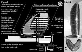 01952 811234 day or night. City Hall London Gla Uk Foster Partners 1998 2002 Section Based On Download Scientific Diagram