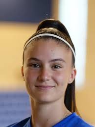 2024 Women's Soccer Roster