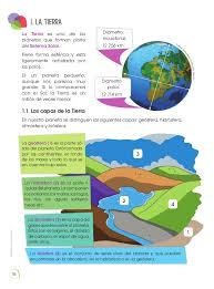 Así también, se plantea la resolución de situaciones problemáticas del entorno utilizando el. Texto De Ciencias Naturales De Sexto Grado 2016