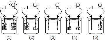 Maybe you would like to learn more about one of these? Pembahasan Kimia Un Larutan Elektrolit Dan Nonelektrolit