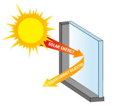 Maybe you would like to learn more about one of these? Which Tinting To Choose Raytech 3m Vkool Llumar Ecotint Aircool I M Saimatkong