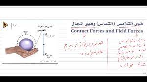 الرابطة الھیدروجینیة هي أحد أنواع قوي التجاذب الضعيفة ذات الأهمية الكبيرة. Ù‚ÙˆÙ‰ Ø§Ù„ØªÙ„Ø§Ù…Ø³ Ùˆ Ù‚ÙˆÙ‰ Ø§Ù„Ù…Ø¬Ø§Ù„ Youtube