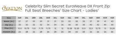 Ovation Womens Celebrity Slim Secret Full Seat Euroweave Dx Breeches Grey 26 R Us