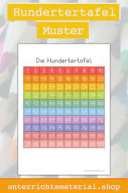 1x1 hundertertafel einmaleins 1x1 mathe klasse 2. Hundertertafel Muster Grundschule Konzentrationsubungen Fur Kinder Ideen Fur Das Klassenzimmer