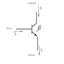 There are two types of of bjts; Bipolartransistor Bjt Infootec Net