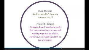 Made slightly different in appearance, meaning, sound, etc. Vocabulary Video Nuance Youtube