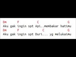 We did not find results for: Padi Semua Tak Sama Lirik Chord Gitar Agaclip Make Your Video Clips