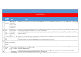 Criticit&agrave; e segnalazioni in materia di contratti pubblici SEZIONE I ...
