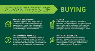 Buying A Barnegat Home Is More Affordable Compared To R Home Buying Home Buying Process Barnegat