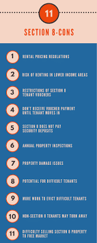 What to know about renting with vouchers. Is Section 8 Good For Landlords Or Not Free Investor Guide