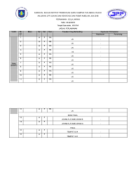 Contoh jadual perlawanan & borang skor. Jadual Pertandingan Bola Jaring