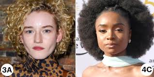 Type 2 (wavy), type 3 (curly), and type 4 (kinky and coily). Curly Hair Types Chart How To Find Your Curl Pattern Allure