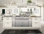 Immagini relative a erica ceramiche cucine