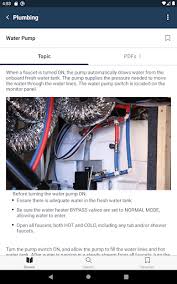 Threaded pvc will leak with high heat, but valves with glue fittings will last a long time. Download Forest River Rv Owners Guide Free For Android Forest River Rv Owners Guide Apk Download Steprimo Com