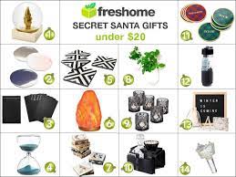 Secret santa messages for family. Freshome Gift Guide Gift Exchange Or Secret Santa Gifts Under 20
