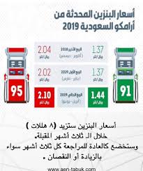 أرامكو تعلن أسعار جديده للبنزين 91 و بنزين 95