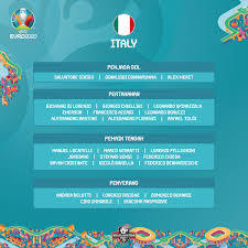 Taux de change euro livre. Berita Bola Sepak On Twitter Skuad Untuk Kumpulan A Euro2020 Italy Switzerland Turkey Wales 12 Jun 12 Julai Live Tv1 Tv Okey Sukan Rtm Astro Https T Co 7wgynnmnek