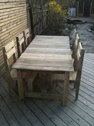 15 Amazing Diy Pallet Tables Page 2 Of 18 How To Build It Pallet Table Diy Pallet Diy Pallet Dining Table