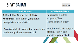 Adakah bahan yang berbeza mempunyai kebolehan. Nota Kssr