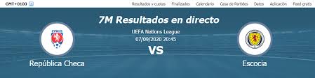 ¡analicemos el choque más de cerca! 7m Pronostico Republica Checa Vs Escocia Predicciones Previas Pronosticos Alineaciones Posibles 7 9 2020