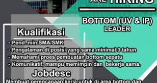 Contoh curriculum vitae ( cv ) / daftar riwayat hidup 2021. Lowongan Kerja Politeknik Atk Yogyakarta