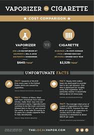 Pin On Vaping Saved My Life