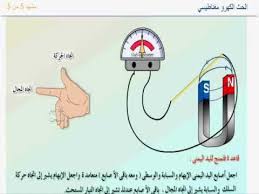 الحث الكهرو مغناطيسي Youtube