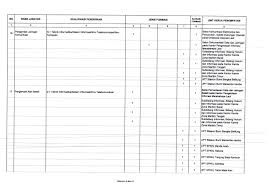 Check spelling or type a new query. Lowongan Cpns Badan Keamanan Laut Republik Indonesia 95 Formasi Minimal Sma Smk Rekrutmen Lowongan Kerja Cpns Bumn Bulan Agustus 2021