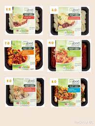 Sainbury S Be Good To Yourself Ready Meals Slimming World Ready Meals Ready Meal Slimming World