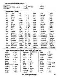 Pin On English