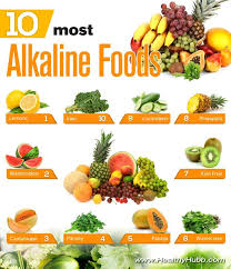 Top 12 Alkaline Foods To Eat Everyday For Incredible Health