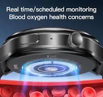 OEM ODM Customized Private Label Logo Sleep Tracker Heart Rate Monitor  Smartwatch