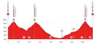 Our tours offer the perfect mix of guided sightseeing & free time to explore. Tour De Suisse Richard Carapaz Secures Overall As Gino Mader Sprints To Final Stage Win Velonews Com