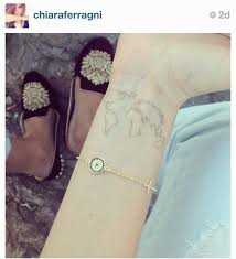 Wrists Tattoologist Globe Tattoos Tattoos Neck Tattoo