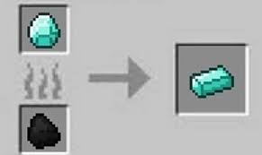 Your minecraft diamond memes images are be had in this website. Pin By No Flashes Wacho On Yus Cursed Images Minecraft Memes Minecraft Images