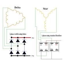 Nos coups de coeur sur les routes de france. Star Delta Rectifiers Ece Electronics Electrical Engineering Electronic Engineering Electrical Projects