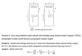 Inilah rekomendasi tentang contoh soal sistem koordinat kelas 8 beserta jawabannya pak torik memiliki dua jenis hewan ternak yaitu bebek dan kambing. Pengertian Medan Magnet Sifat Satuan Rumus Contoh Soal